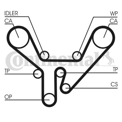 TRİGER KAYIŞI 299 DİŞ3.7-4.2- 30MM AUDI A4-A6  1992-1999
