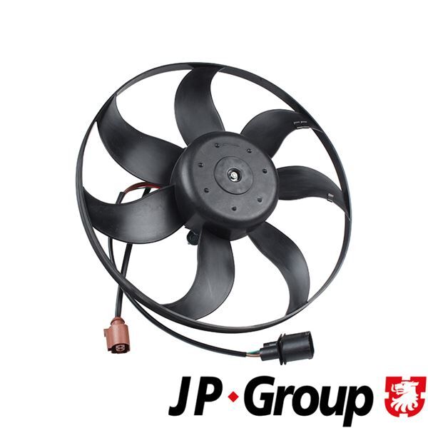 FAN MOTORU A3-CADDY III-GOLF VI-JETTA-PASSAT AUDI A3-CADDY III-GOLF VI-JETTA-PASSAT