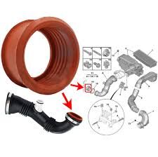 TURBO HORTUM ARA CONTASI 307/308/C4 1.6 HDI PEUGEOT